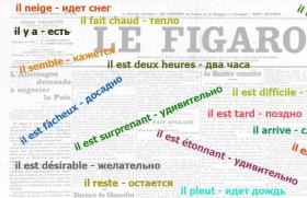 Зворотні дієслова французької мови